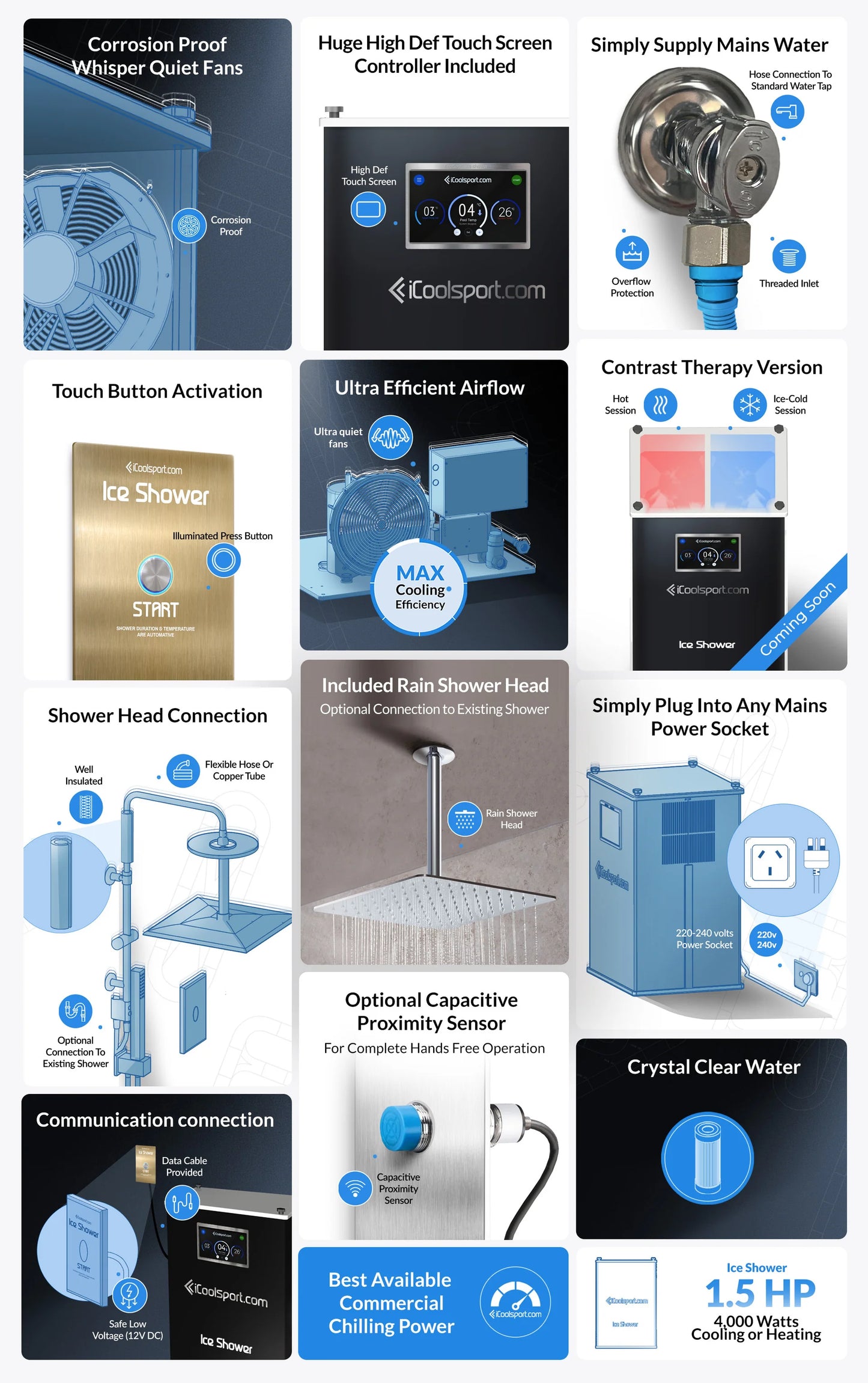 Ice Shower 20 – Professional Cold Therapy & Recovery System by iCool Sport